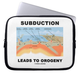 Subductie leidt tot oergenie (Bord tektonica) Laptop Sleeve