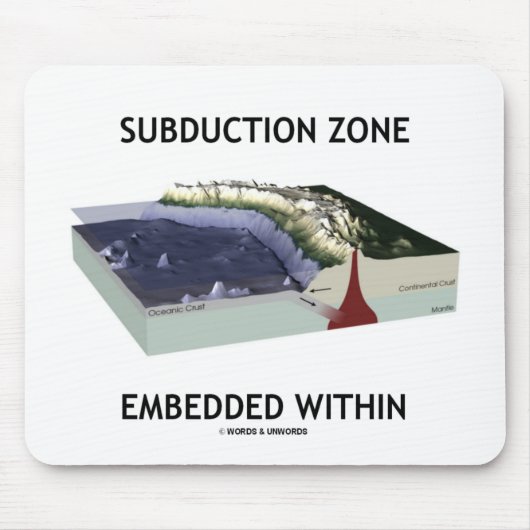 Subductiezone ingebed in (geologische Humor) Muismat (Voorkant)