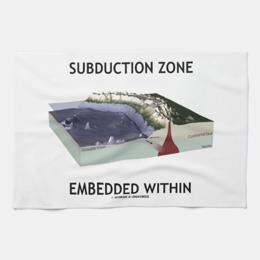 Subductiezone ingebed in (geologische Humor) Theedoek (Horizontaal)