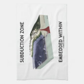 Subductiezone ingebed in (geologische Humor) Theedoek (Verticaal)