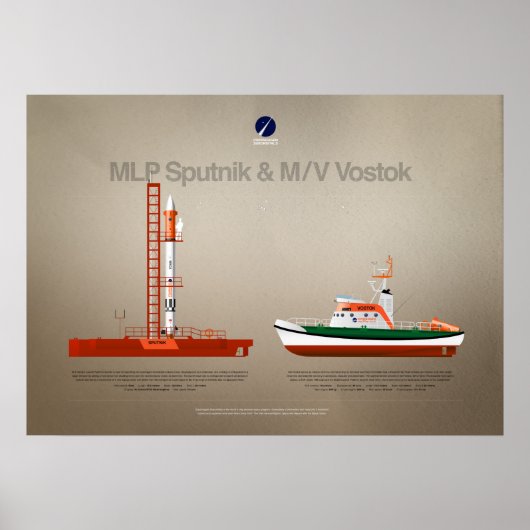 Suborbitale vloot Kopenhagen: Sputnik & Vostok Poster (Voorkant)