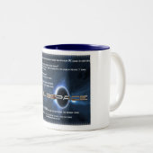 Subruimte Tweekleurige Koffiemok (Voorkant rechts)