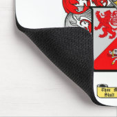 subsidie muismat (Hoek)