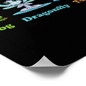 Subtiele politieke humor kikker libel schildpad yo poster (Hoek)