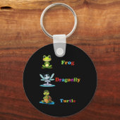 Subtiele politieke humor kikker libel schildpad yo sleutelhanger (Voorkant)