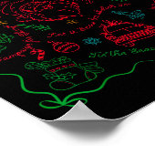 Subtle Anti Trump Christmas Funny Democracy Libera Poster (Hoek)