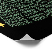 Subtle Anti Trump Funny Christmas Tree  Poster (Hoek)