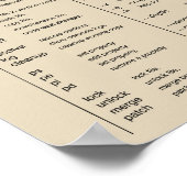 Subversie (svn) Poster op kauwblad (Hoek)