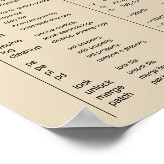 Subversie (svn) Poster op kauwblad (Hoek)