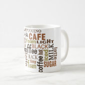 Subway Art Coffee Klassieke Mok (Voorkant rechts)