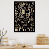 Subway Art Dining Room Rules Poster (Keuken)