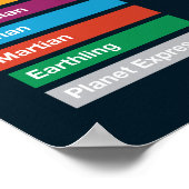 Subway voor zonnesysteem poster (Hoek)