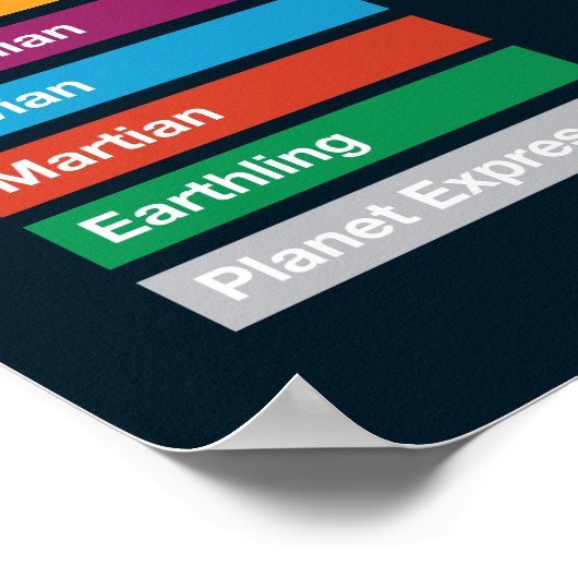 Subway voor zonnesysteem poster (Hoek)