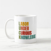 Succes. Arbeid onder nieuwsgierige kennis Koffiemok (Links)