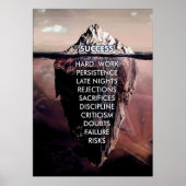 Succes Iceberg Dark Poster (Voorkant)