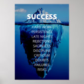 Succes Iceberg Entrepreneur & Kantoor Motivatie Poster (Voorkant)