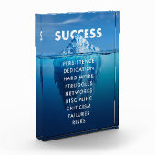 Succes Iceberg hard work Fotoblokken (Links)