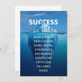 Succes Ijsberg Hard Werk Kaart (Voorkant / Achterkant)