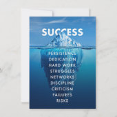 Succes Ijsberg Hard Werk Kaart (Voorkant)