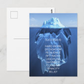 Succes ijsberg - motiveren, inspireren briefkaart (Voorkant / Achterkant)