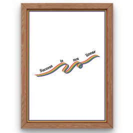 Succes is niet lineair poster