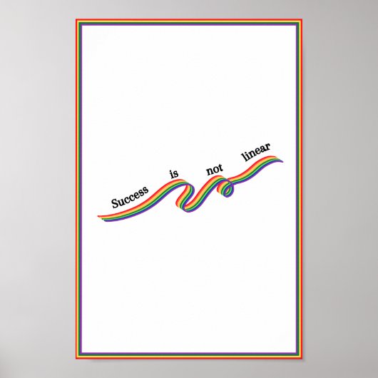 Succes is niet lineair poster (Voorkant)