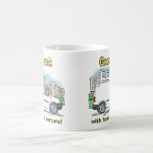 Succes met je nieuwe bedrijf koffiemok (Center)