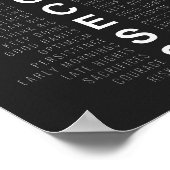 Succes | Motivatie prijsopgave Poster (Hoek)