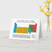 Succes op school - Chemie periodiek systeem Kaart (Gele Bloem)