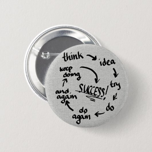 Succes Ronde Button 5,7 Cm (Voorkant /achterkant)