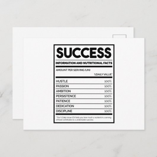 Succes voedingsfactoren briefkaart (Voorkant / Achterkant)