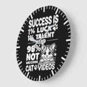 Succes vs Cat Video's - Grappig Schattige Motivati Grote Klok (Hoek)