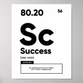 Succesdefinitie | MOTIVATIE POSTER (Voorkant)