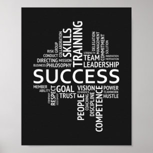 Succesdefinitie MOTIVATIE POSTER