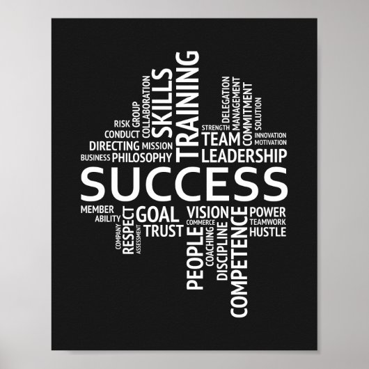 Succesdefinitie | MOTIVATIE POSTER (Voorkant)