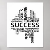 Succesdefinitie | MOTIVATIE Poster (Voorkant)