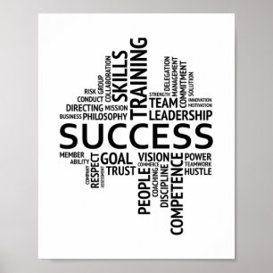 Succesdefinitie MOTIVATIE Poster