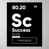 Succesdefinitie | MOTIVATIE POSTER (Voorkant)