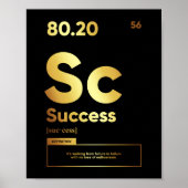 Succesdefinitie | MOTIVATIE POSTER (Voorkant)