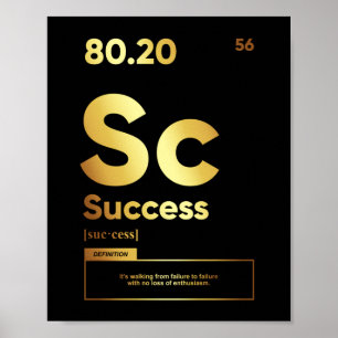 Succesdefinitie MOTIVATIE POSTER