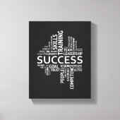 Succesdefinitie | Motivatie Quote Wall Art Canvas Afdruk (Voorkant)