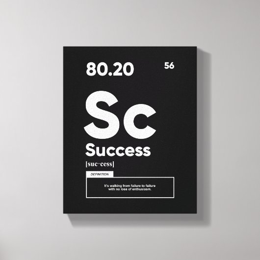 Succesdefinitie | Motivatie Quote Wall Art Canvas Afdruk (Voorkant)