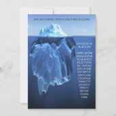 Succesijsberg - motiveren, inspireren kaart (Voorkant)