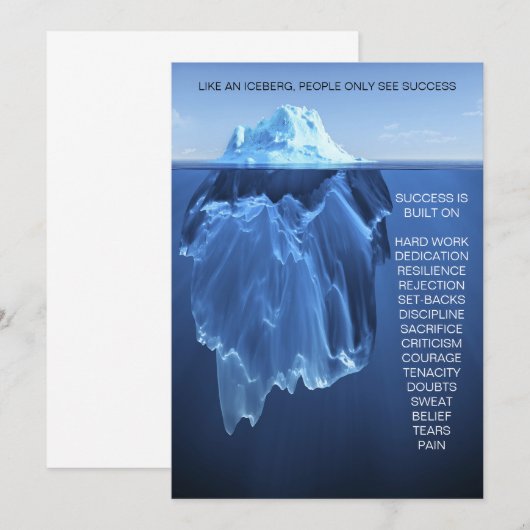 Succesijsberg - motiveren, inspireren kaart (Voorkant / Achterkant)