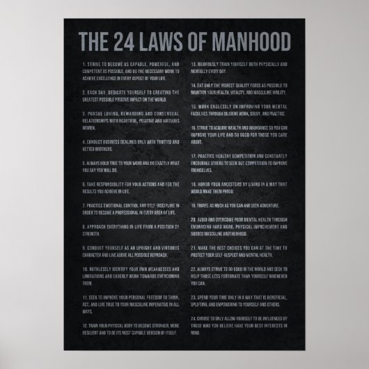 Succesmotivatie - 24 wetten van de mannelijkheid poster (Voorkant)