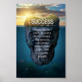 Succesmuur poster (Voorkant)