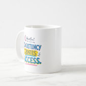 SUCCESS CITAT COFFIEBEEKER KOFFIEMOK (Voorkant links)