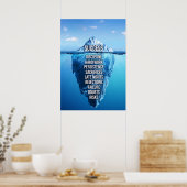 Success Iceberg Sculpture Motivatie Poster (Keuken)