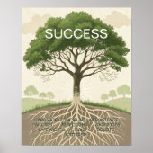 Success Tree Motivatie Poster (Voorkant)