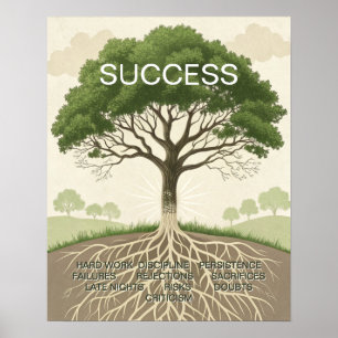 Success Tree Motivatie Poster